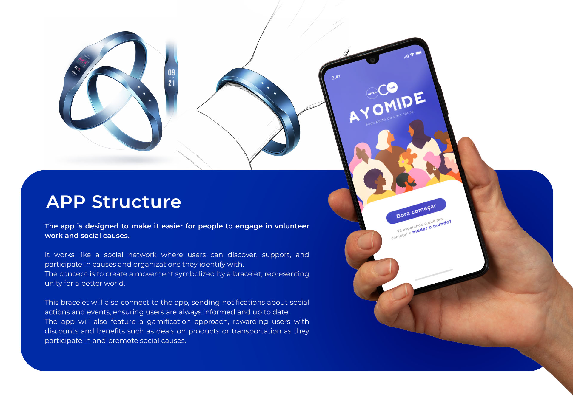 Nivea Co-Lab project image